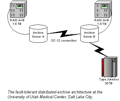 2001 05 05 22 00 40 706