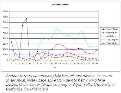 2001 05 06 09 14 05 706