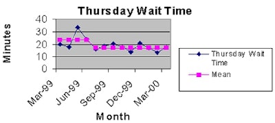 2001 06 13 11 24 17 706