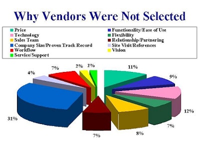 2001 07 13 12 37 08 706