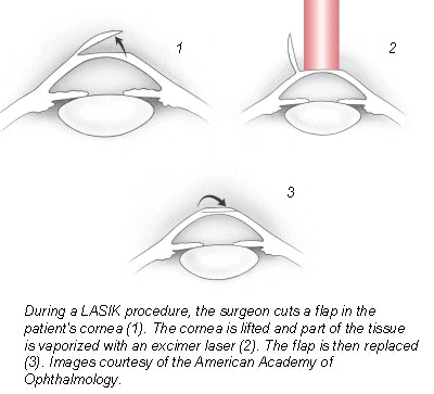 2001 09 13 15 12 02 706