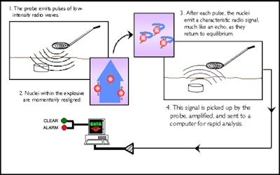 2001 10 25 18 08 25 706