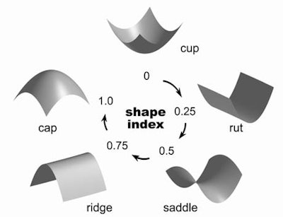 2001 12 20 15 57 13 706