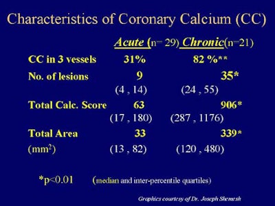 2002 01 07 16 40 38 706