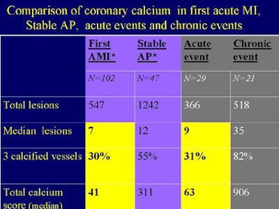2002 01 07 17 33 34 706