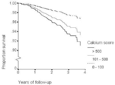 2002 03 01 16 34 10 706