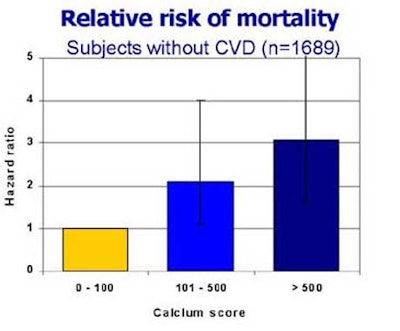 2002 03 01 17 05 25 706