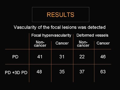 2002 03 22 15 59 49 706