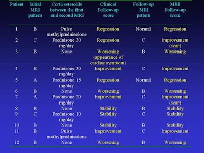 2002 03 29 12 42 11 706