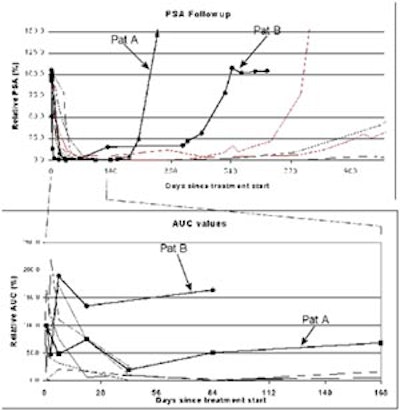 2002 07 05 00 45 54 706