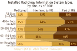 2003 01 06 18 18 20 706