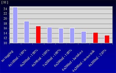 2003 01 21 16 26 57 706