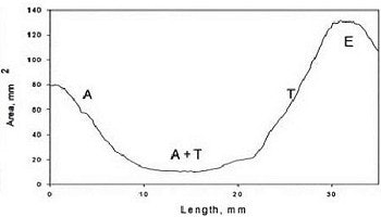 2003 01 23 16 35 31 706