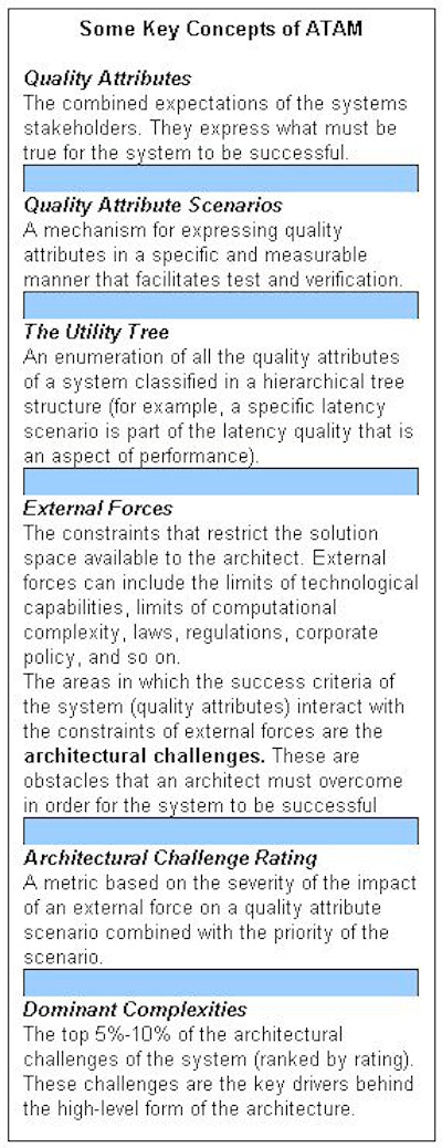 2003 02 01 16 21 04 706