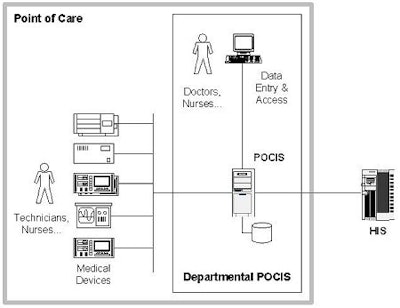2003 02 01 16 21 30 706