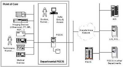 2003 02 01 16 21 56 706