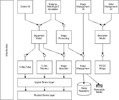 2003 02 03 17 00 05 706