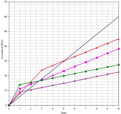 2003 02 03 17 05 46 706