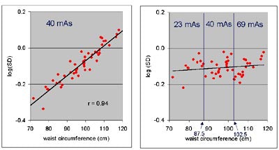 2003 02 06 17 20 04 706