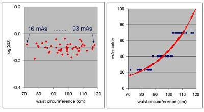 2003 02 06 17 20 32 706