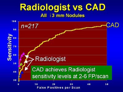 2003 02 12 18 00 00 706