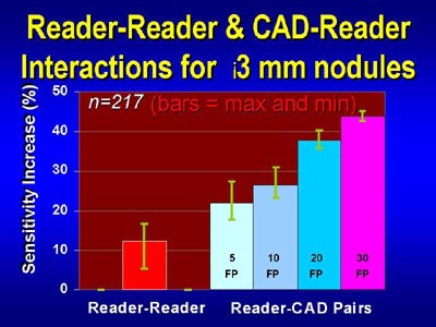 2003 02 12 18 19 38 706