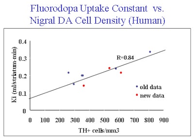 2003 03 03 16 30 30 706