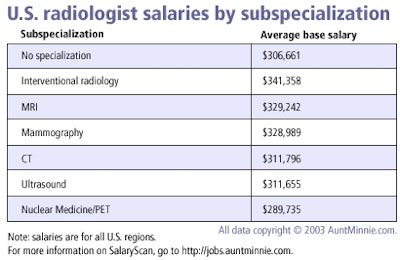 2003 03 13 16 38 10 706