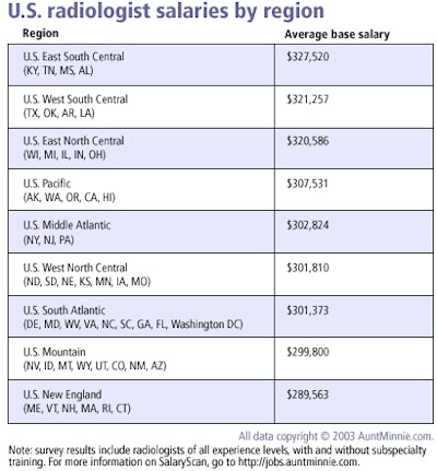 2003 03 13 16 52 03 706