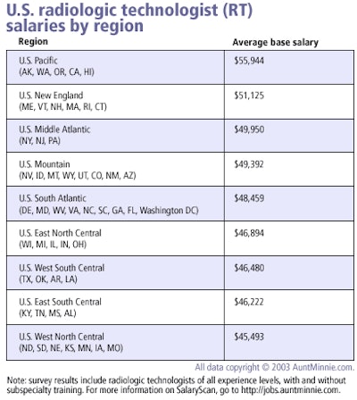 2003 03 13 16 55 18 706