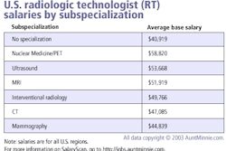 2003 03 13 16 58 08 706