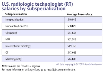 2003 03 13 16 58 08 706