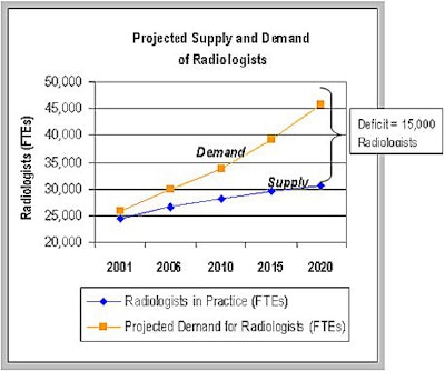 2003 03 25 15 47 07 706