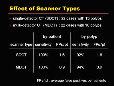 2003 04 28 10 26 32 706