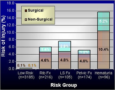 2003 04 30 15 32 21 706