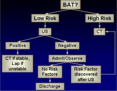 2003 04 30 15 35 14 706