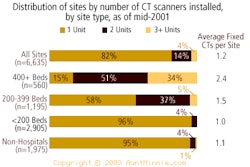 2003 05 06 12 01 10 706