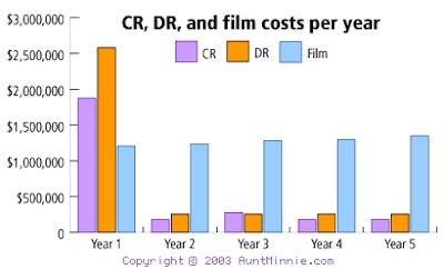 2003 07 31 09 01 08 706