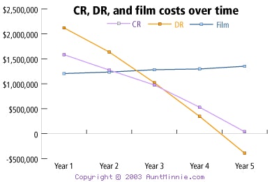 2003 07 31 09 10 31 706