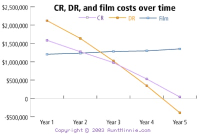 2003 07 31 09 10 31 706