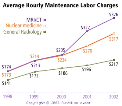 2003 07 16 09 36 04 706