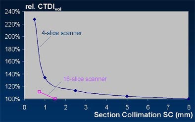 2003 08 14 15 02 23 706