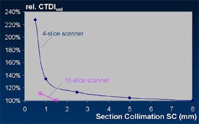 2003 08 14 15 02 23 706