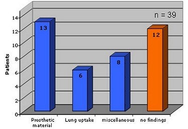 2003 08 15 14 31 24 706
