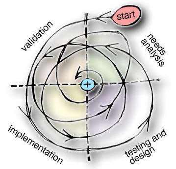 2003 08 29 10 17 01 706