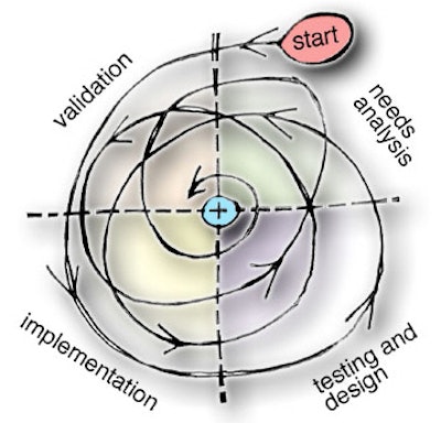 2003 08 29 10 17 01 706