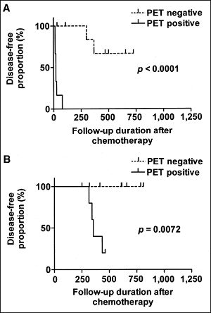2003 08 29 13 58 10 706