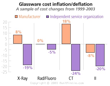 2003 11 24 17 11 00 706