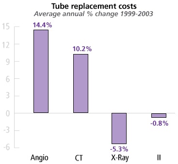 2003 11 24 17 12 26 706