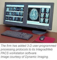 Dynamicimaging Pacs
